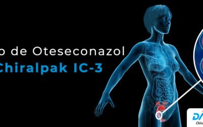 Separação de Oteseconazol usando Chiralpak IC-3