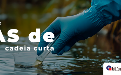 Análise de PFAS de cadeia curta