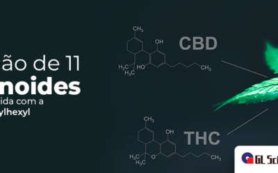 Separação de 11 canabinoides em uma única corrida com a InertSustain Phenylhexyl