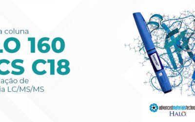 Aplicação da coluna HALO 160 Å PCS C18 na caracterização de Liraglutida via LC/MS/MS