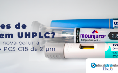 Análises de GLP-1 em UHPLC?  Conheça a nova coluna HALO 160Å PCS C18 de 2 µm