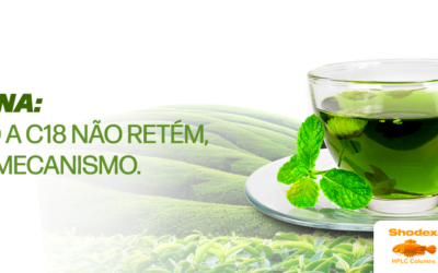 L-teanina: quando a C18 não retém, mude o mecanismo.