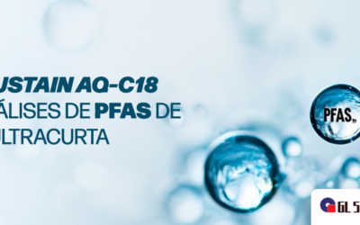InertSustain AQ-C18 para análises de PFAS de cadeia ultracurta